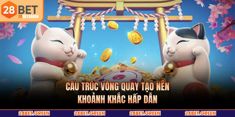 Cấu trúc vòng quay tạo nên khoảnh khắc hấp dẫn